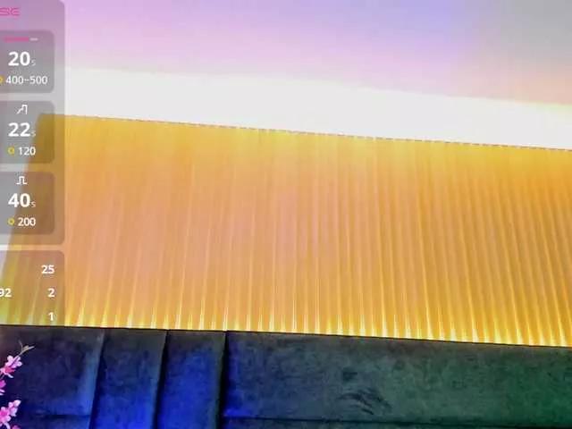 AntonellaHot1 on BongaCams 