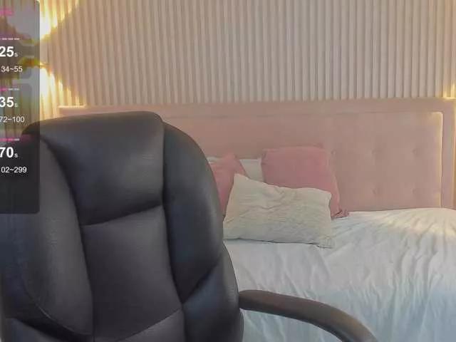Sofiiia1 on BongaCams 