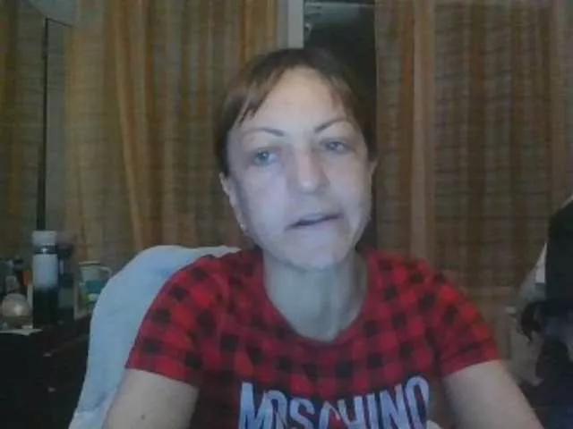 sweetcandy1 on BongaCams 