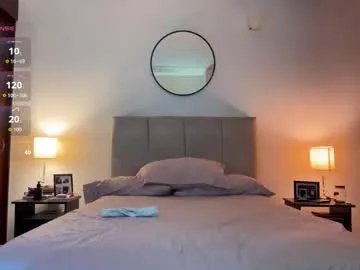 cutiepiemiu — OIL IN MY ASS - PVT OPEN [636 tokens left] #cumshow #trans #young #latina #harddick