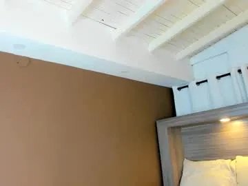 gigi_wilden — Goal Reached! #skinny #teen #bigass #latina #natural