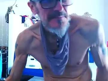 mycock4u247 on Chaturbate 