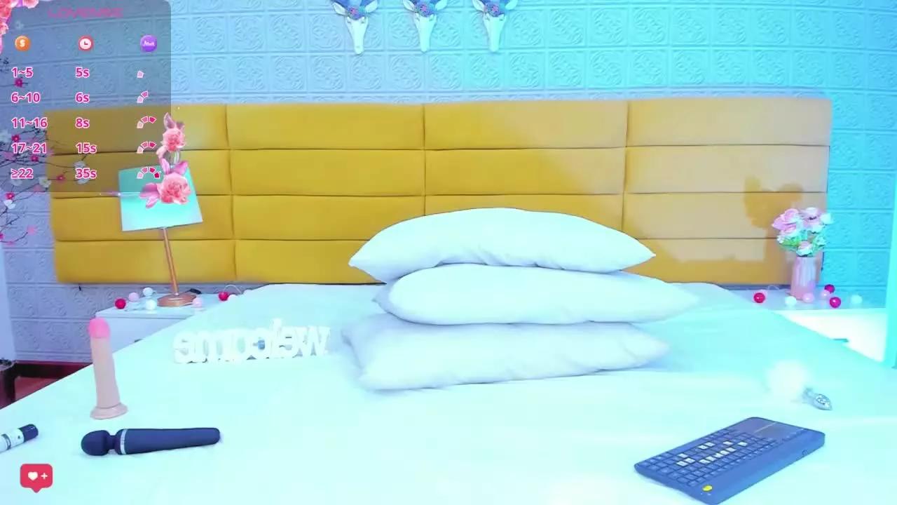 AnnyBlacke on Streamray 