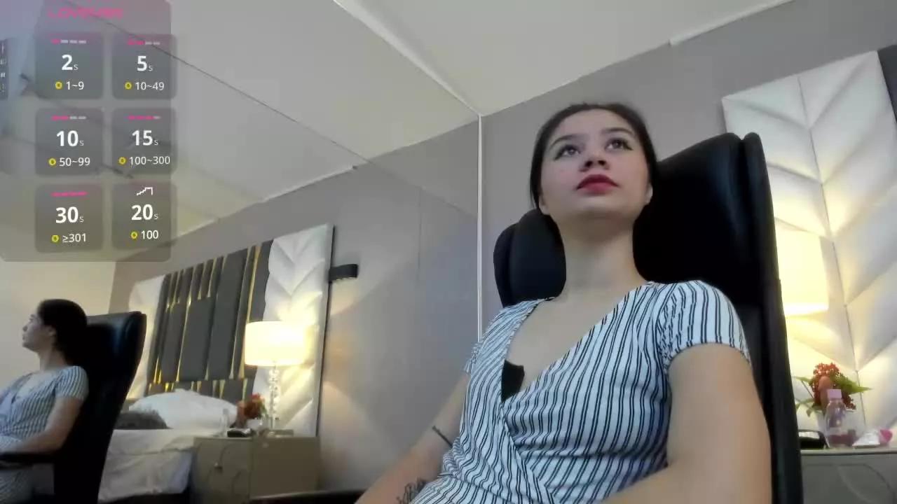 AprilWatson on Streamray 